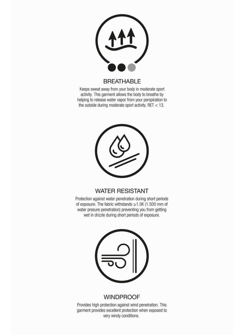 Технический флисовый джемпер polartec ® Технический флисовый джемпер polartec ®